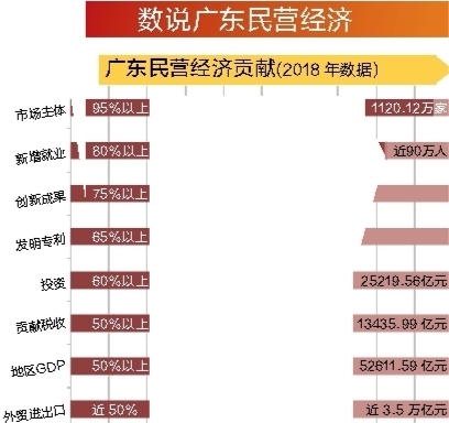 新中国成立的gdp是多少_新中国成立以来重庆GDP年均增长8.5(2)