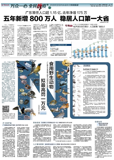 广东人口流入原籍_广东各市常住人口(2)