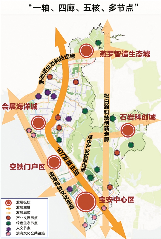 羊城晚报"十四五"期间地区生产总值达6000亿元左右